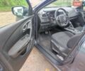 Сірий Рено Kadjar, об'ємом двигуна 1.46 л та пробігом 250 тис. км за 14500 $, фото 5 на Automoto.ua