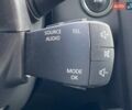 Серый Рено Kadjar, объемом двигателя 1.46 л и пробегом 121 тыс. км за 16990 $, фото 20 на Automoto.ua