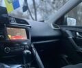 Серый Рено Kadjar, объемом двигателя 1.46 л и пробегом 246 тыс. км за 16499 $, фото 17 на Automoto.ua