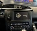 Рено Kadjar 2016 в Киеве на Automoto.ua Серый Рено Kadjar, объемом двигателя 1.5 л и пробегом 285 тыс. км за 13800 $, фото 35 на Automoto.ua