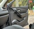 Серый Рено Kadjar, объемом двигателя 1.5 л и пробегом 167 тыс. км за 15799 $, фото 46 на Automoto.ua
