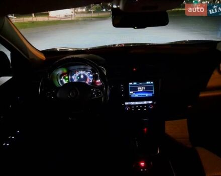 Серый Рено Kadjar, объемом двигателя 1.46 л и пробегом 227 тыс. км за 16500 $, фото 30 на Automoto.ua