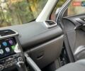 Сірий Рено Kadjar, об'ємом двигуна 1.5 л та пробігом 167 тис. км за 15850 $, фото 46 на Automoto.ua
