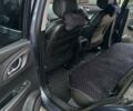 Серый Рено Kadjar, объемом двигателя 1.46 л и пробегом 225 тыс. км за 16500 $, фото 13 на Automoto.ua