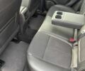 Сірий Рено Kadjar, об'ємом двигуна 1.5 л та пробігом 207 тис. км за 13500 $, фото 22 на Automoto.ua