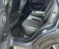 Серый Рено Kadjar, объемом двигателя 1.46 л и пробегом 225 тыс. км за 14900 $, фото 14 на Automoto.ua