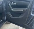 Серый Рено Kadjar, объемом двигателя 1.46 л и пробегом 225 тыс. км за 14900 $, фото 19 на Automoto.ua