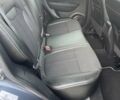 Серый Рено Kadjar, объемом двигателя 1.46 л и пробегом 225 тыс. км за 14950 $, фото 10 на Automoto.ua