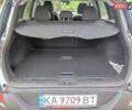 Сірий Рено Kadjar, об'ємом двигуна 1.46 л та пробігом 250 тис. км за 14500 $, фото 9 на Automoto.ua