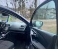 Серый Рено Kadjar, объемом двигателя 1.46 л и пробегом 246 тыс. км за 16499 $, фото 29 на Automoto.ua