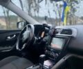 Серый Рено Kadjar, объемом двигателя 1.46 л и пробегом 246 тыс. км за 16499 $, фото 27 на Automoto.ua