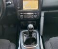 Серый Рено Kadjar, объемом двигателя 1.46 л и пробегом 229 тыс. км за 14850 $, фото 35 на Automoto.ua
