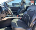 Сірий Рено Kadjar, об'ємом двигуна 1.5 л та пробігом 123 тис. км за 17690 $, фото 38 на Automoto.ua