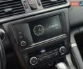 Серый Рено Kadjar, объемом двигателя 1.5 л и пробегом 112 тыс. км за 16999 $, фото 41 на Automoto.ua