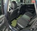 Серый Рено Kadjar, объемом двигателя 1.5 л и пробегом 112 тыс. км за 16999 $, фото 21 на Automoto.ua