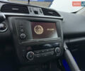 Сірий Рено Kadjar, об'ємом двигуна 1.46 л та пробігом 207 тис. км за 16999 $, фото 38 на Automoto.ua