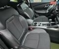 Серый Рено Kadjar, объемом двигателя 1.5 л и пробегом 112 тыс. км за 16999 $, фото 30 на Automoto.ua