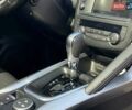 Сірий Рено Kadjar, об'ємом двигуна 1.5 л та пробігом 123 тис. км за 17690 $, фото 6 на Automoto.ua