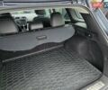 Серый Рено Kadjar, объемом двигателя 1.5 л и пробегом 112 тыс. км за 16999 $, фото 25 на Automoto.ua