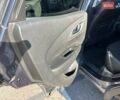 Серый Рено Kadjar, объемом двигателя 1.2 л и пробегом 160 тыс. км за 14500 $, фото 26 на Automoto.ua