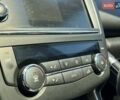 Сірий Рено Kadjar, об'ємом двигуна 1.5 л та пробігом 123 тис. км за 17690 $, фото 33 на Automoto.ua