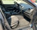 Серый Рено Kadjar, объемом двигателя 1.5 л и пробегом 171 тыс. км за 15700 $, фото 15 на Automoto.ua