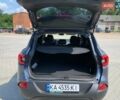 Серый Рено Kadjar, объемом двигателя 1.5 л и пробегом 171 тыс. км за 15700 $, фото 24 на Automoto.ua