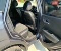 Серый Рено Kadjar, объемом двигателя 1.5 л и пробегом 171 тыс. км за 15700 $, фото 31 на Automoto.ua