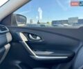 Сірий Рено Kadjar, об'ємом двигуна 1.5 л та пробігом 123 тис. км за 17690 $, фото 23 на Automoto.ua