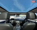 Сірий Рено Kadjar, об'ємом двигуна 1.5 л та пробігом 123 тис. км за 17690 $, фото 14 на Automoto.ua