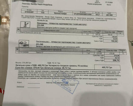 Серый Рено Kadjar, объемом двигателя 1.46 л и пробегом 184 тыс. км за 16500 $, фото 9 на Automoto.ua