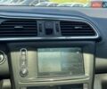 Сірий Рено Kadjar, об'ємом двигуна 1.5 л та пробігом 123 тис. км за 17690 $, фото 29 на Automoto.ua