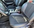 Серый Рено Kadjar, объемом двигателя 1.2 л и пробегом 160 тыс. км за 14500 $, фото 21 на Automoto.ua