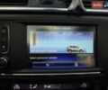 Серый Рено Kadjar, объемом двигателя 1.46 л и пробегом 124 тыс. км за 16500 $, фото 68 на Automoto.ua