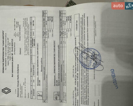 Серый Рено Kadjar, объемом двигателя 1.46 л и пробегом 184 тыс. км за 16500 $, фото 25 на Automoto.ua