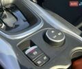 Сірий Рено Kadjar, об'ємом двигуна 1.5 л та пробігом 123 тис. км за 17690 $, фото 25 на Automoto.ua