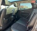Сірий Рено Kadjar, об'ємом двигуна 1.5 л та пробігом 123 тис. км за 17690 $, фото 21 на Automoto.ua