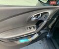 Серый Рено Kadjar, объемом двигателя 1.5 л и пробегом 171 тыс. км за 15700 $, фото 34 на Automoto.ua
