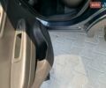 Серый Рено Kadjar, объемом двигателя 1.5 л и пробегом 171 тыс. км за 15700 $, фото 10 на Automoto.ua