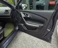 Серый Рено Kadjar, объемом двигателя 1.5 л и пробегом 112 тыс. км за 16999 $, фото 29 на Automoto.ua