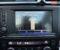 Серый Рено Kadjar, объемом двигателя 1.46 л и пробегом 124 тыс. км за 16500 $, фото 40 на Automoto.ua