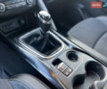 Серый Рено Kadjar, объемом двигателя 1.5 л и пробегом 199 тыс. км за 12900 $, фото 25 на Automoto.ua