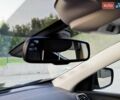 Серый Рено Kadjar, объемом двигателя 1.5 л и пробегом 134 тыс. км за 19350 $, фото 27 на Automoto.ua