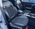 Рено Kadjar 2018 в Луцке на Automoto.ua Серый Рено Kadjar, объемом двигателя 1.6 л и пробегом 201 тыс. км за 12300 $, фото 26 на Automoto.ua