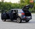 Серый Рено Kadjar, объемом двигателя 1.5 л и пробегом 134 тыс. км за 19350 $, фото 78 на Automoto.ua