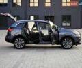 Серый Рено Kadjar, объемом двигателя 1.5 л и пробегом 134 тыс. км за 19350 $, фото 77 на Automoto.ua