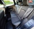 Серый Рено Kadjar, объемом двигателя 1.5 л и пробегом 134 тыс. км за 19350 $, фото 44 на Automoto.ua