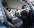 Серый Рено Kadjar, объемом двигателя 1.5 л и пробегом 134 тыс. км за 19350 $, фото 58 на Automoto.ua