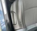 Рено Kadjar 2018 в Дубно на Automoto.ua Серый Рено Kadjar, объемом двигателя 1.5 л и пробегом 78 тыс. км за 15800 $, фото 50 на Automoto.ua