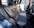 Серый Рено Kadjar, объемом двигателя 1.5 л и пробегом 134 тыс. км за 19350 $, фото 57 на Automoto.ua